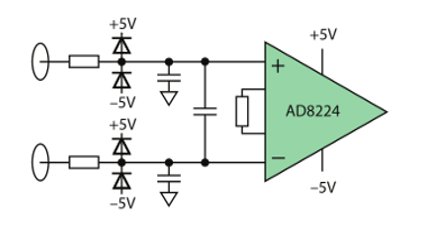 Сенсорные электроды для измеренмя биопотенциалов в ЭКГ, ЭЭГ И ЭМГ